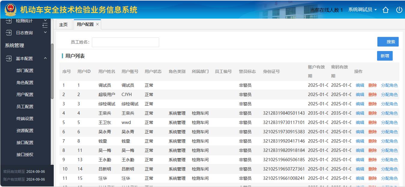 子系统详情图