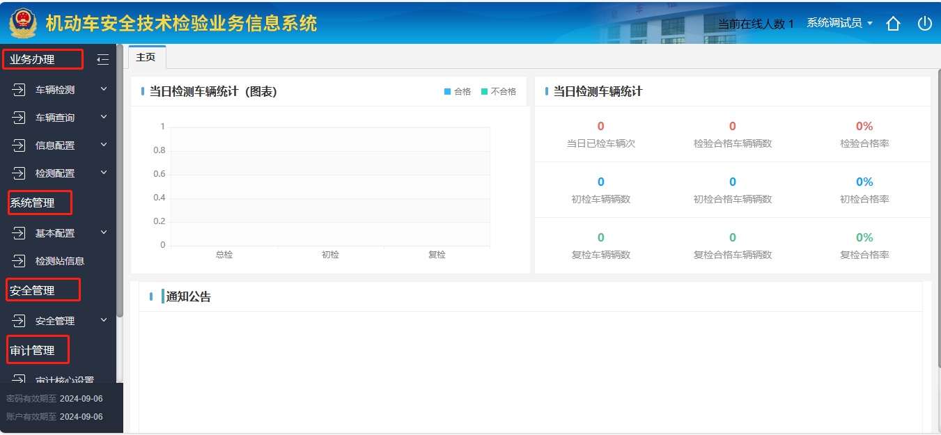 子系统详情图